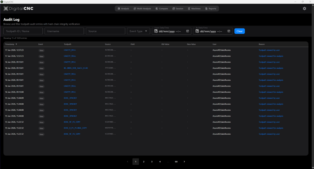Audit logs